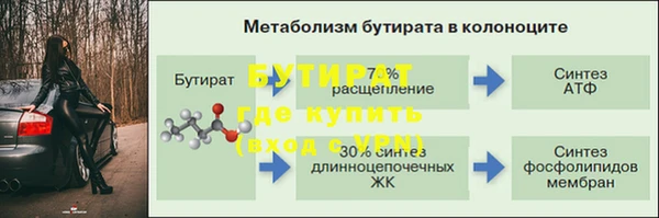 кокаин колумбия Баксан